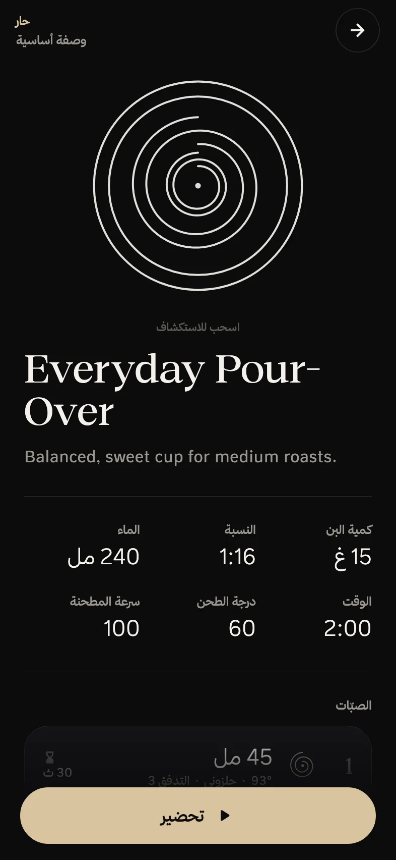وصفة وصبّاتها